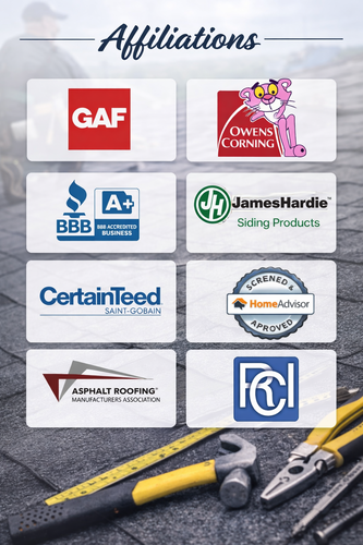 affiliations list